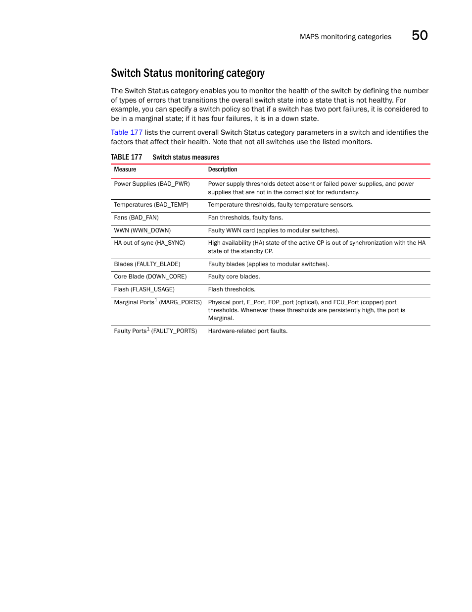 Switch status monitoring category | Brocade Network Advisor SAN + IP User Manual v12.3.0 User Manual | Page 2067 / 2702