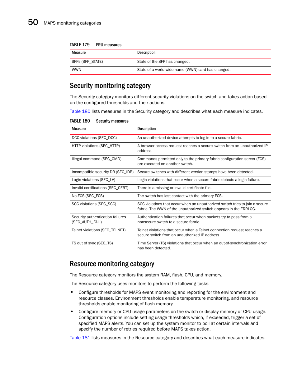 Security monitoring category, Resource monitoring category | Brocade Network Advisor SAN + IP User Manual v12.3.0 User Manual | Page 2070 / 2702