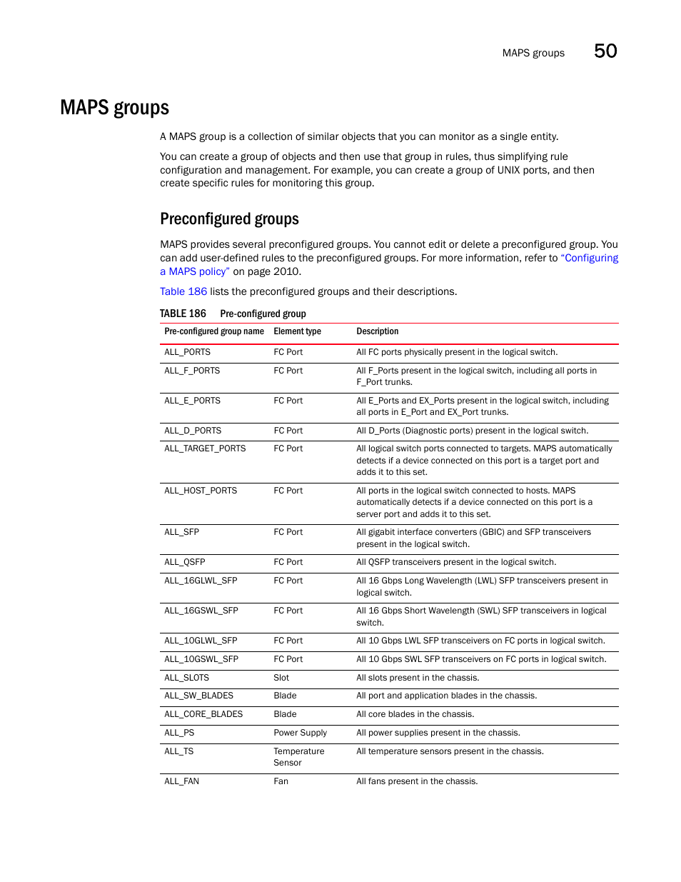 Maps groups, Maps groups 1, Preconfigured groups | Brocade Network Advisor SAN + IP User Manual v12.3.0 User Manual | Page 2093 / 2702
