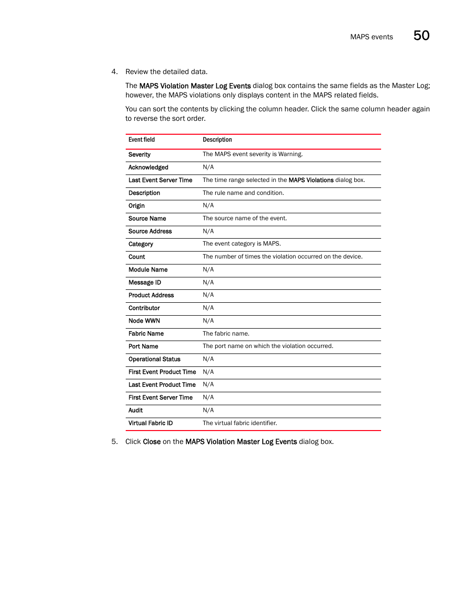 Brocade Network Advisor SAN + IP User Manual v12.3.0 User Manual | Page 2107 / 2702