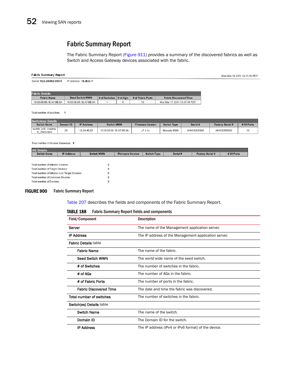 Fabric summary report | Brocade Network Advisor SAN + IP User Manual v12.3.0 User Manual | Page 2130 / 2702