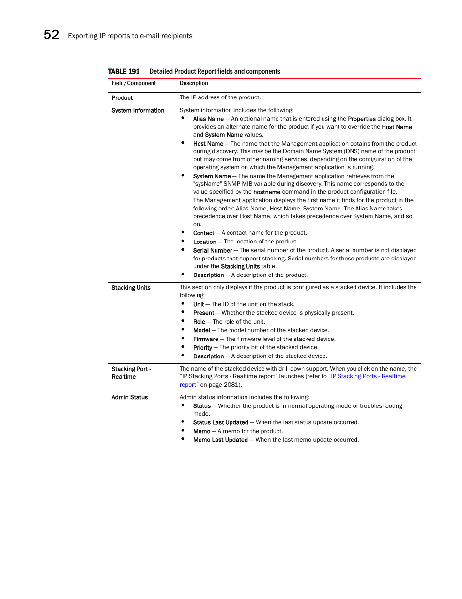 Brocade Network Advisor SAN + IP User Manual v12.3.0 User Manual | Page 2142 / 2702