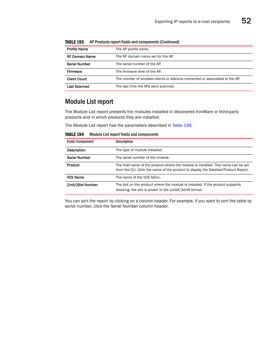 Module list report | Brocade Network Advisor SAN + IP User Manual v12.3.0 User Manual | Page 2149 / 2702