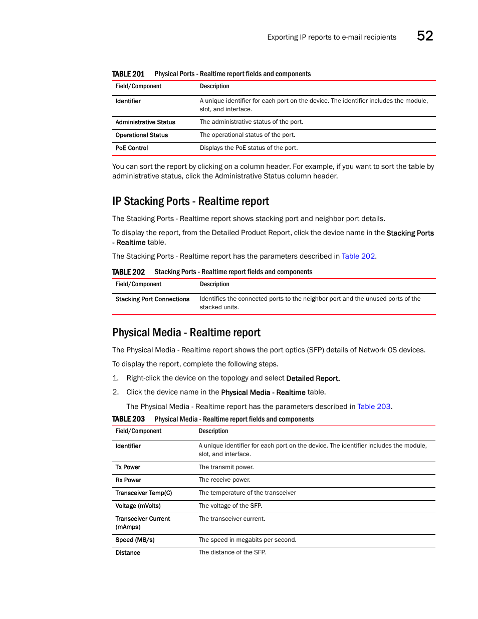 Ip stacking ports - realtime report, Physical media - realtime report, Ip stacking ports - realtime | Report | Brocade Network Advisor SAN + IP User Manual v12.3.0 User Manual | Page 2153 / 2702