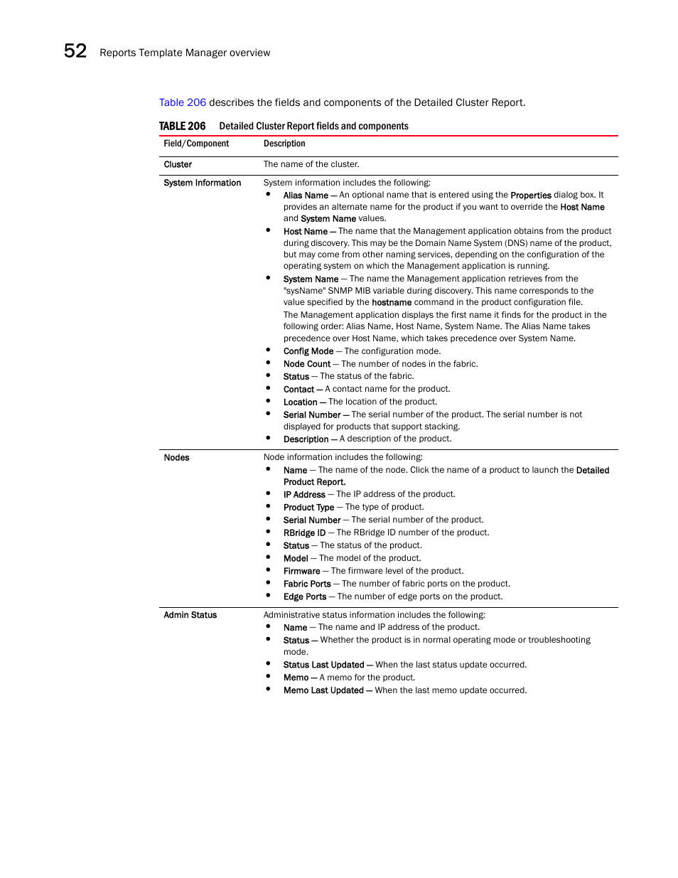 Brocade Network Advisor SAN + IP User Manual v12.3.0 User Manual | Page 2164 / 2702