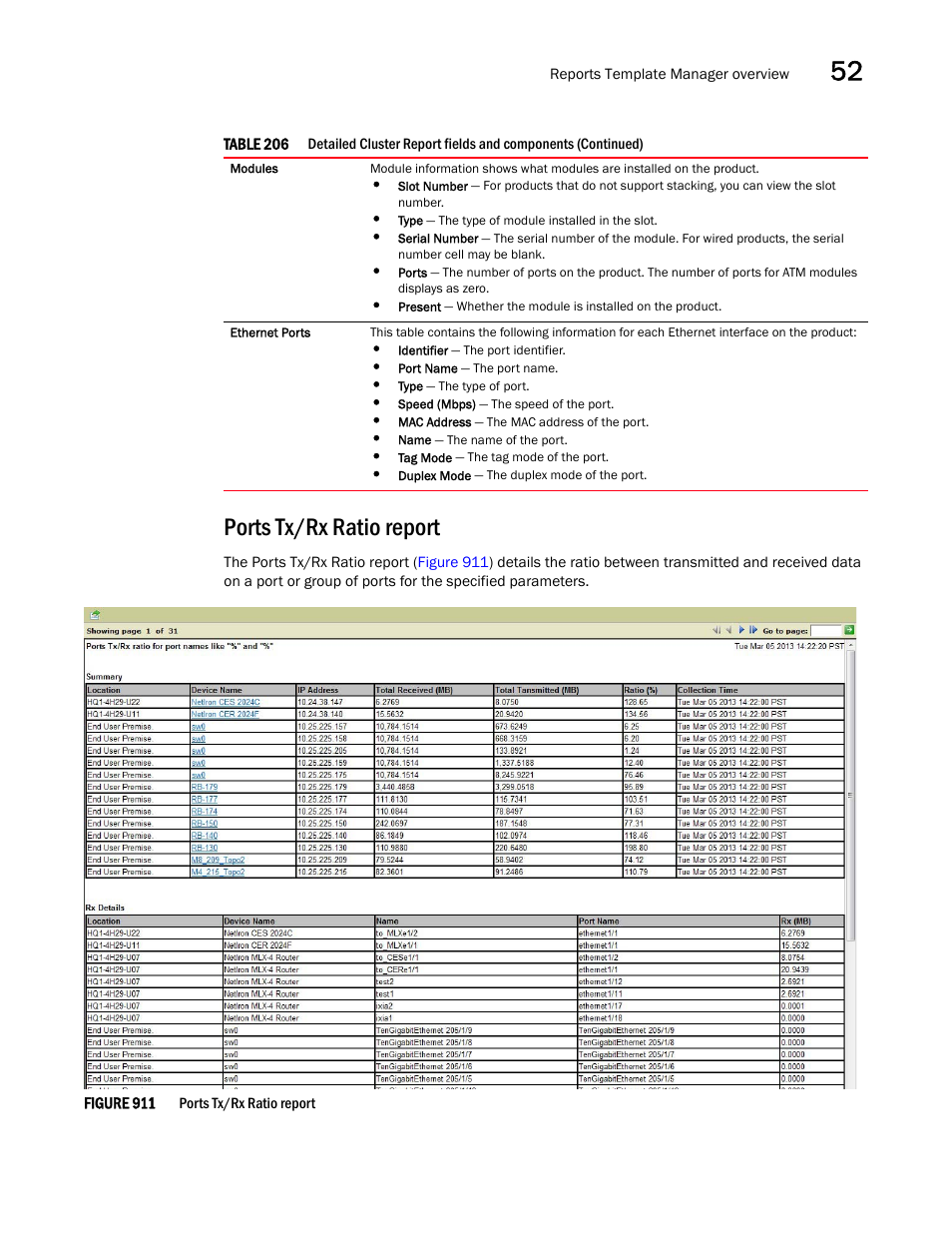 Ports tx/rx ratio report, Ports tx/rx, Ratio report | Brocade Network Advisor SAN + IP User Manual v12.3.0 User Manual | Page 2165 / 2702