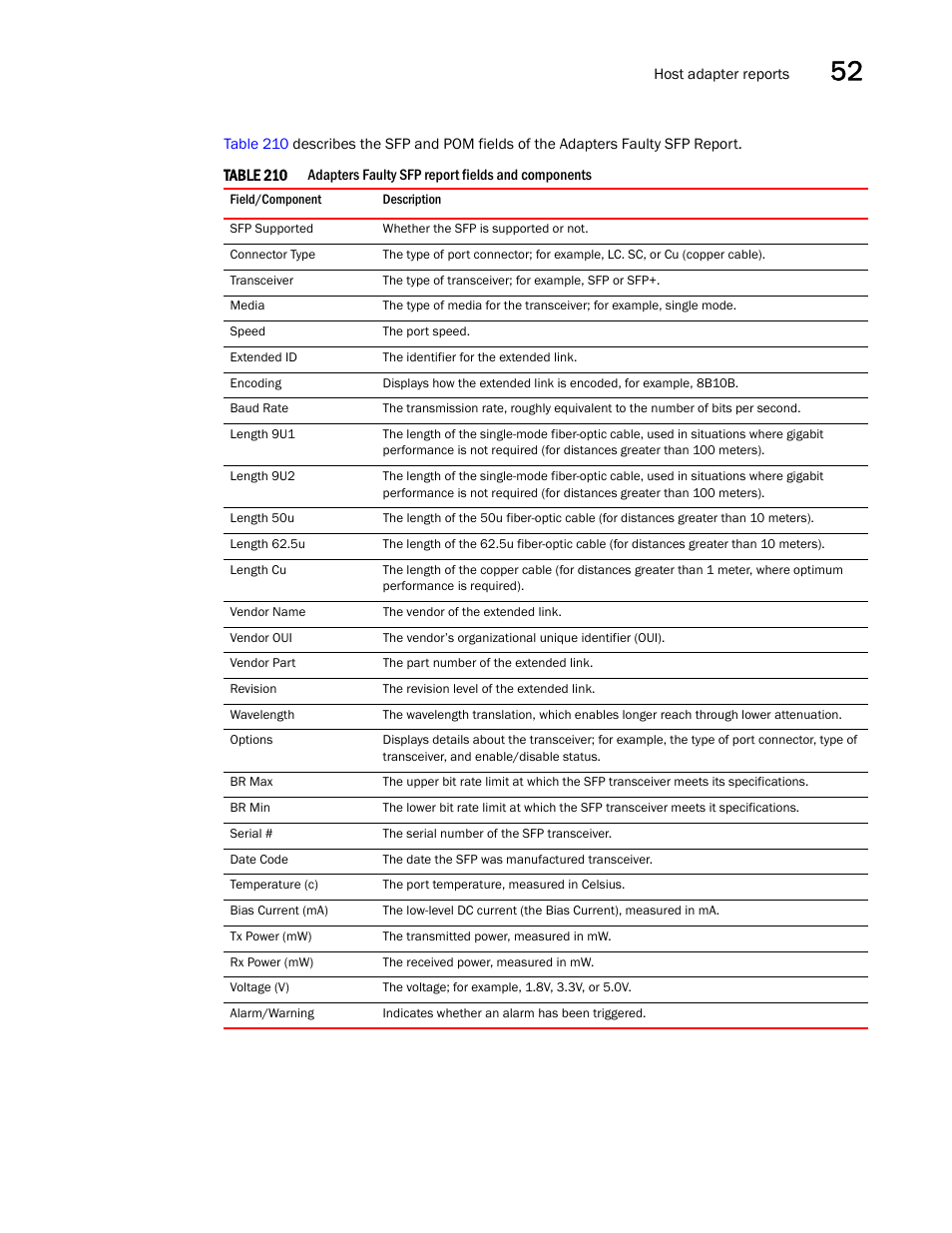 Brocade Network Advisor SAN + IP User Manual v12.3.0 User Manual | Page 2171 / 2702