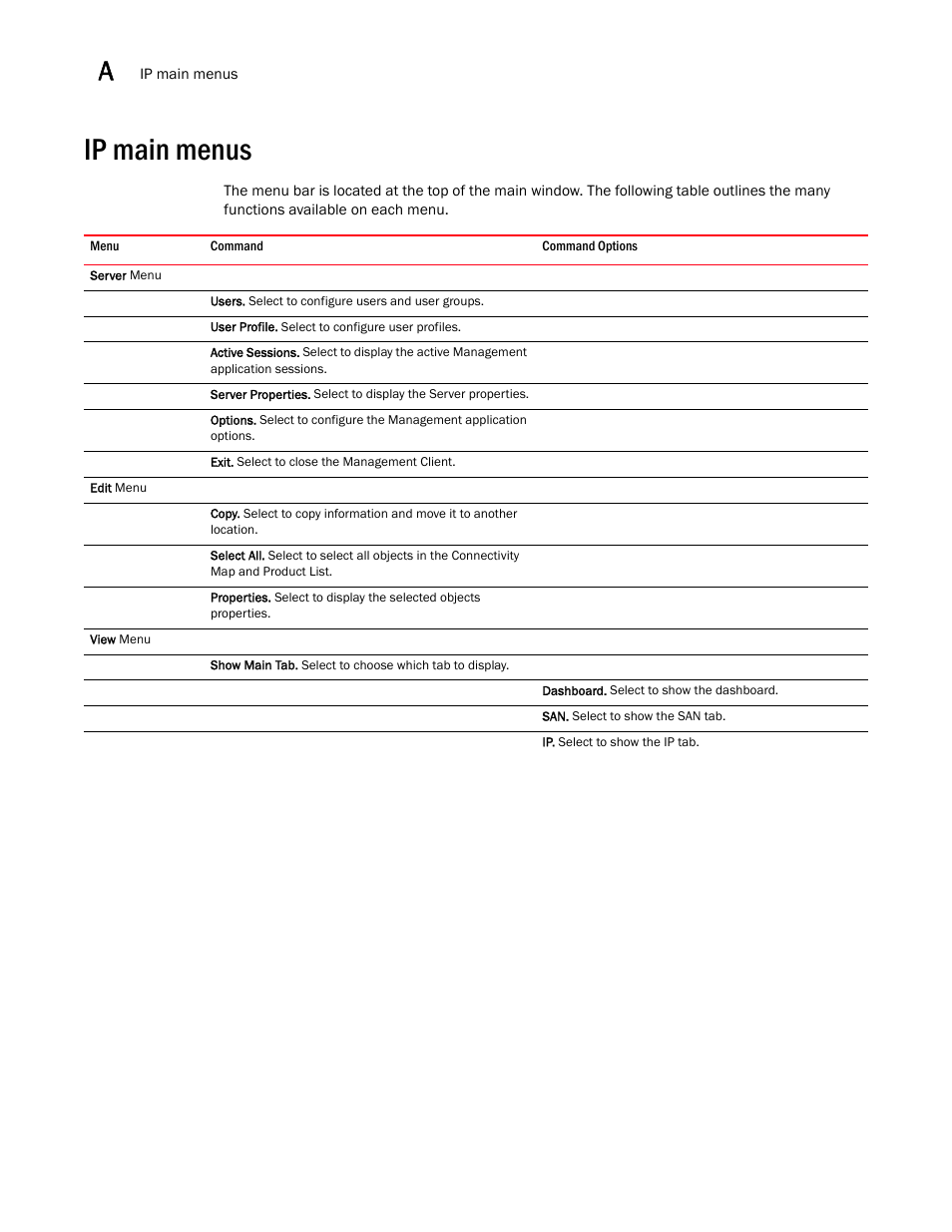 Ip main menus, Ip main menus 2 | Brocade Network Advisor SAN + IP User Manual v12.3.0 User Manual | Page 2184 / 2702