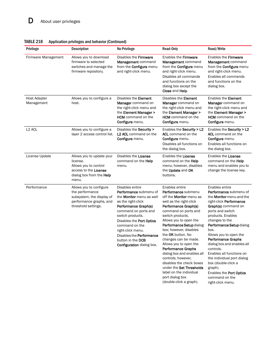 Brocade Network Advisor SAN + IP User Manual v12.3.0 User Manual | Page 2228 / 2702
