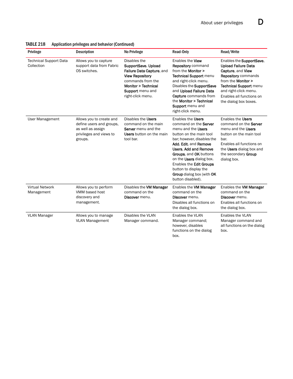 Brocade Network Advisor SAN + IP User Manual v12.3.0 User Manual | Page 2231 / 2702