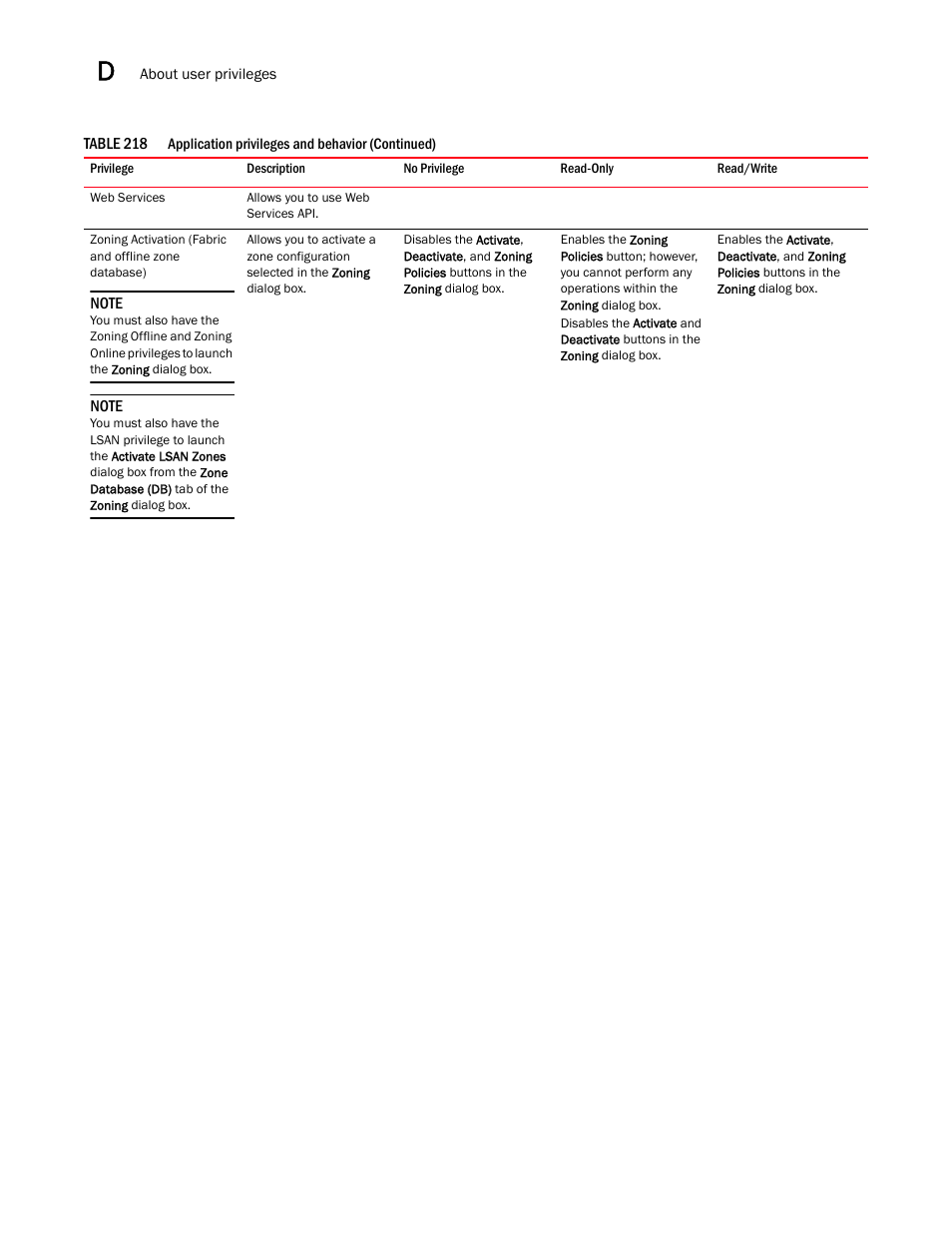 Brocade Network Advisor SAN + IP User Manual v12.3.0 User Manual | Page 2232 / 2702
