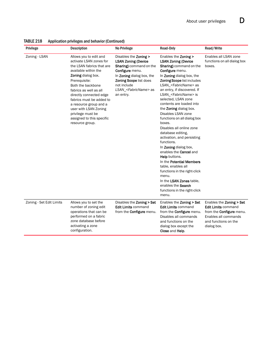 Brocade Network Advisor SAN + IP User Manual v12.3.0 User Manual | Page 2235 / 2702