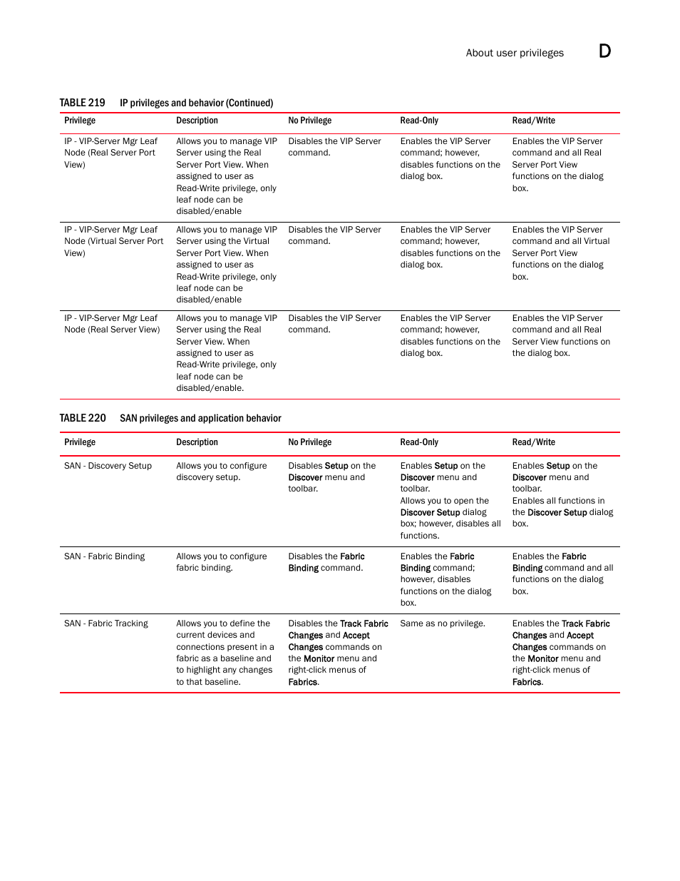 Brocade Network Advisor SAN + IP User Manual v12.3.0 User Manual | Page 2239 / 2702