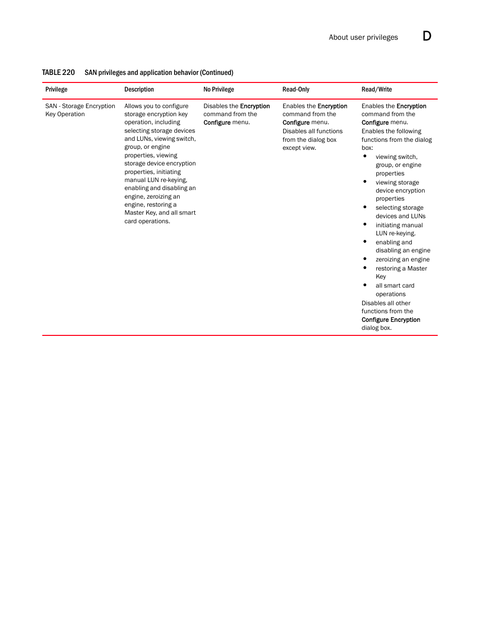 Brocade Network Advisor SAN + IP User Manual v12.3.0 User Manual | Page 2243 / 2702