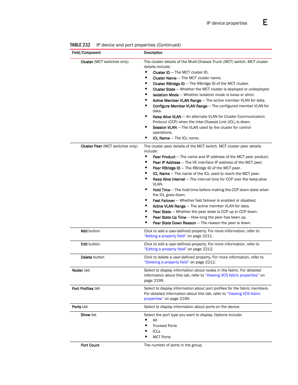 Brocade Network Advisor SAN + IP User Manual v12.3.0 User Manual | Page 2269 / 2702