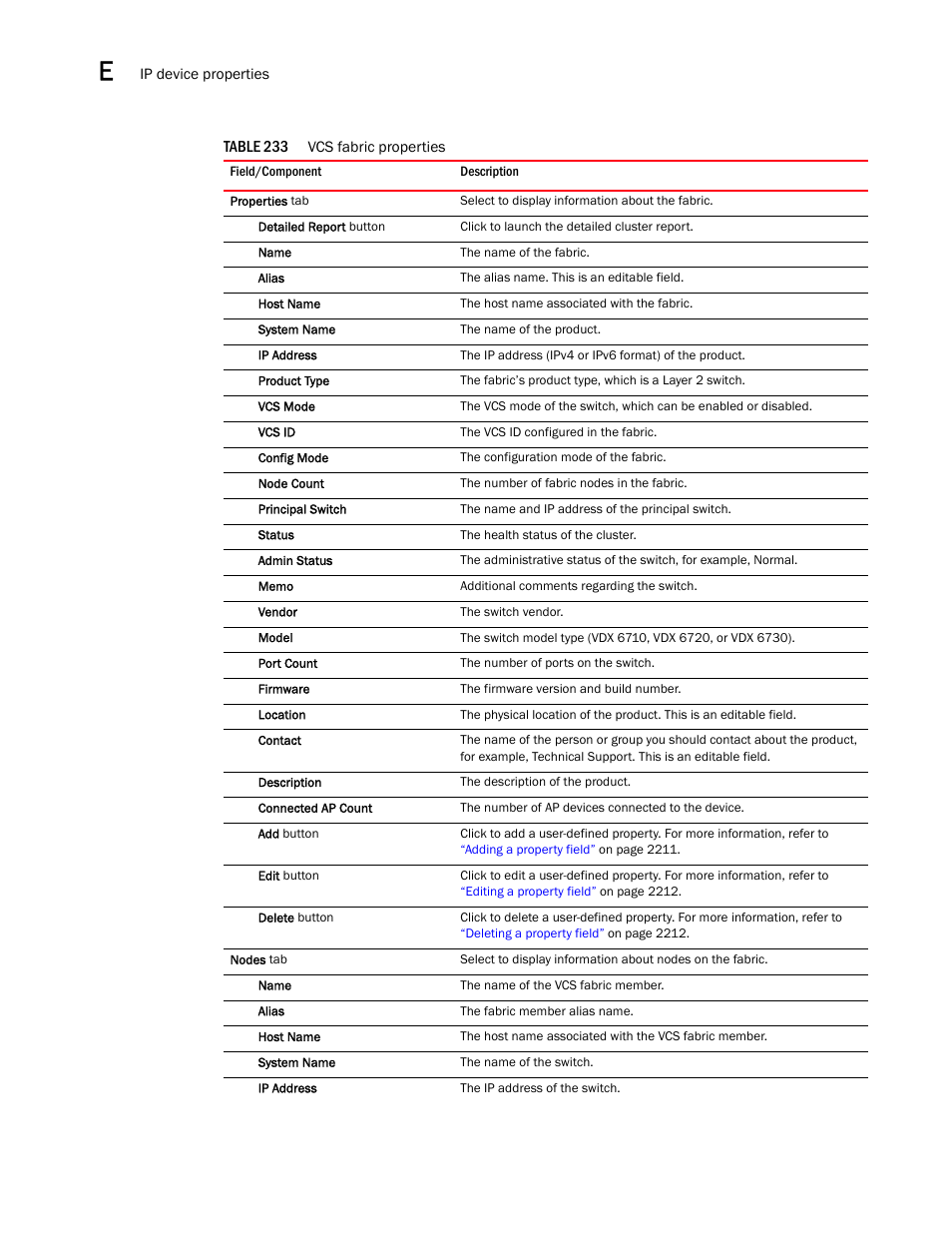 Brocade Network Advisor SAN + IP User Manual v12.3.0 User Manual | Page 2272 / 2702