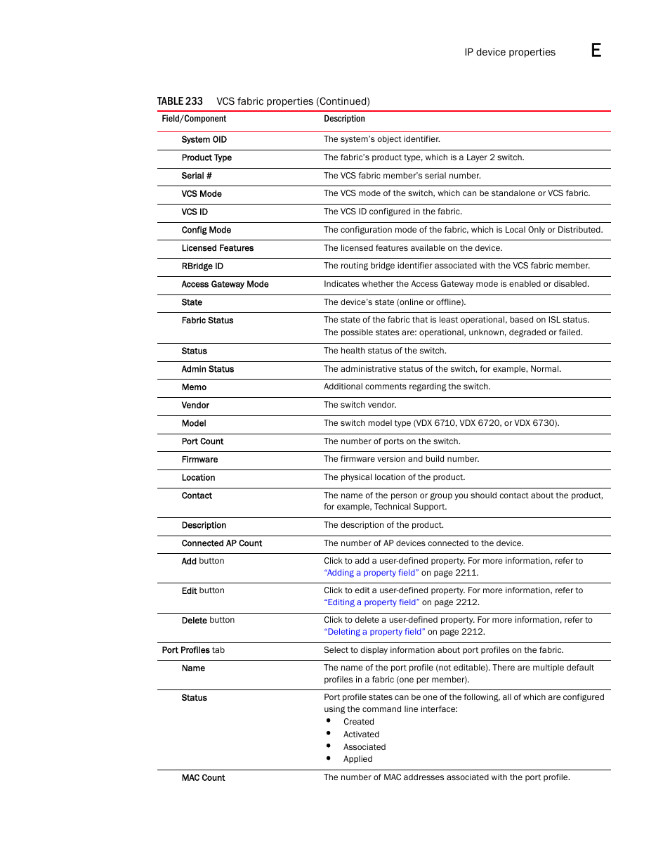Brocade Network Advisor SAN + IP User Manual v12.3.0 User Manual | Page 2273 / 2702
