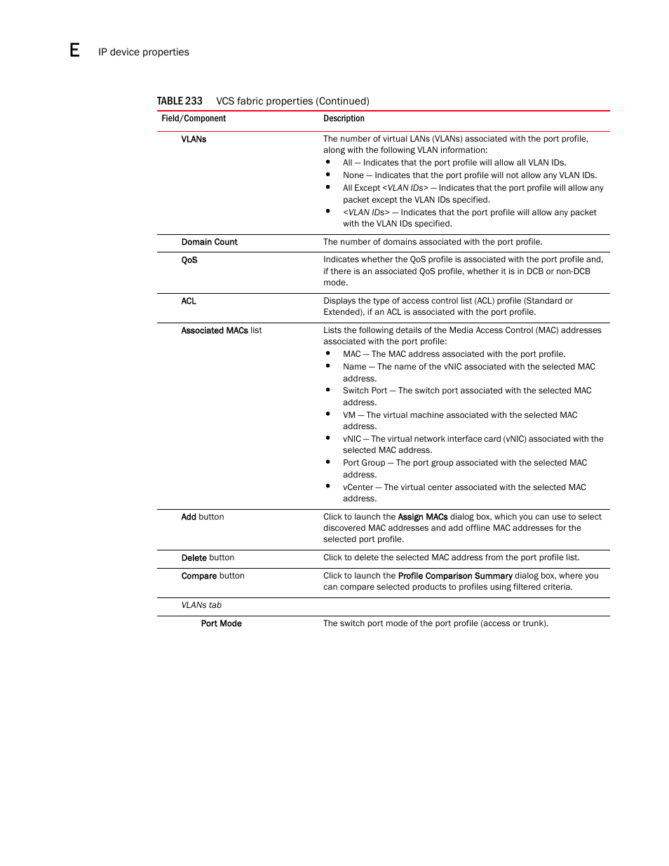 Brocade Network Advisor SAN + IP User Manual v12.3.0 User Manual | Page 2274 / 2702