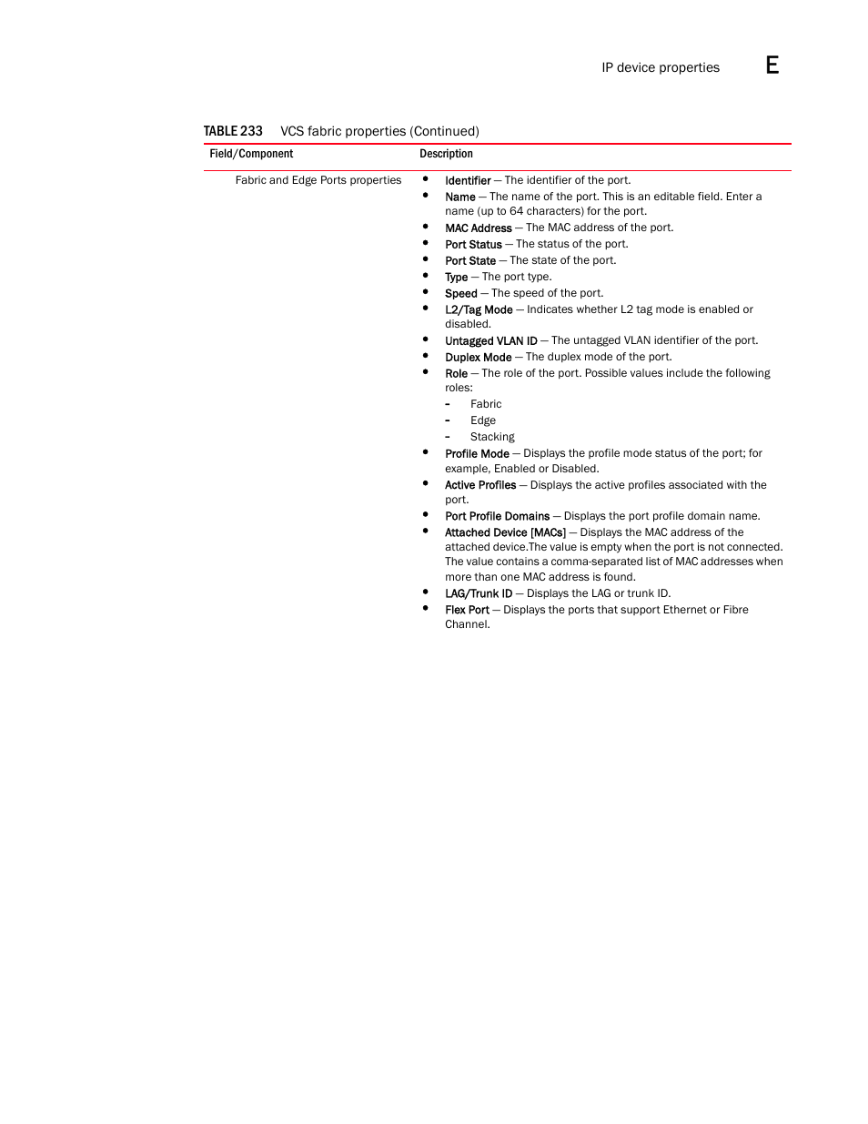 Brocade Network Advisor SAN + IP User Manual v12.3.0 User Manual | Page 2277 / 2702