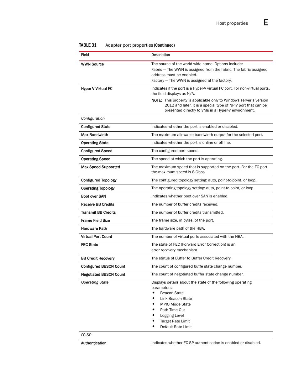 Brocade Network Advisor SAN + IP User Manual v12.3.0 User Manual | Page 2281 / 2702