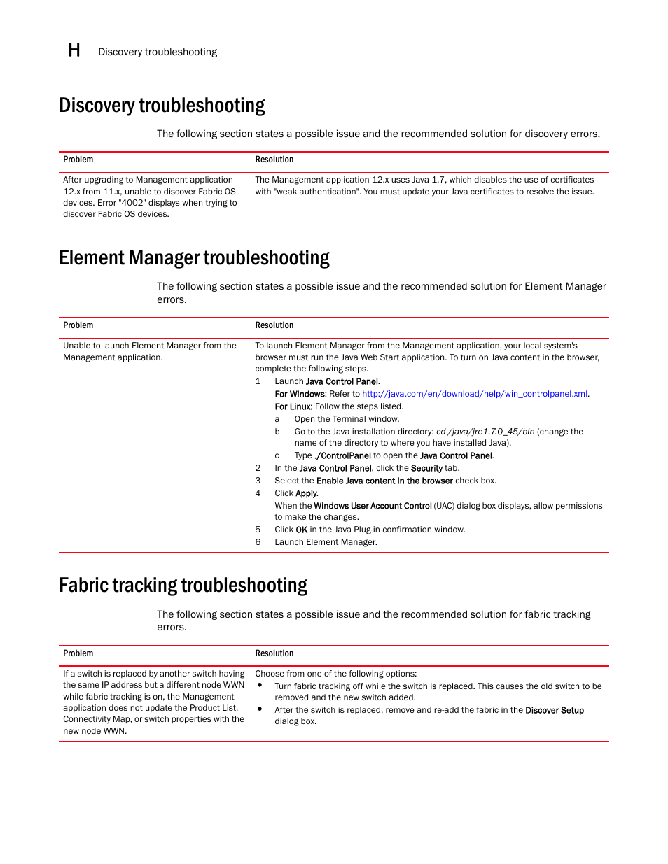 Discovery troubleshooting, Element manager troubleshooting, Fabric tracking troubleshooting | Discovery troubleshooting 2, Element manager troubleshooting 2, Fabric tracking troubleshooting 2 | Brocade Network Advisor SAN + IP User Manual v12.3.0 User Manual | Page 2314 / 2702