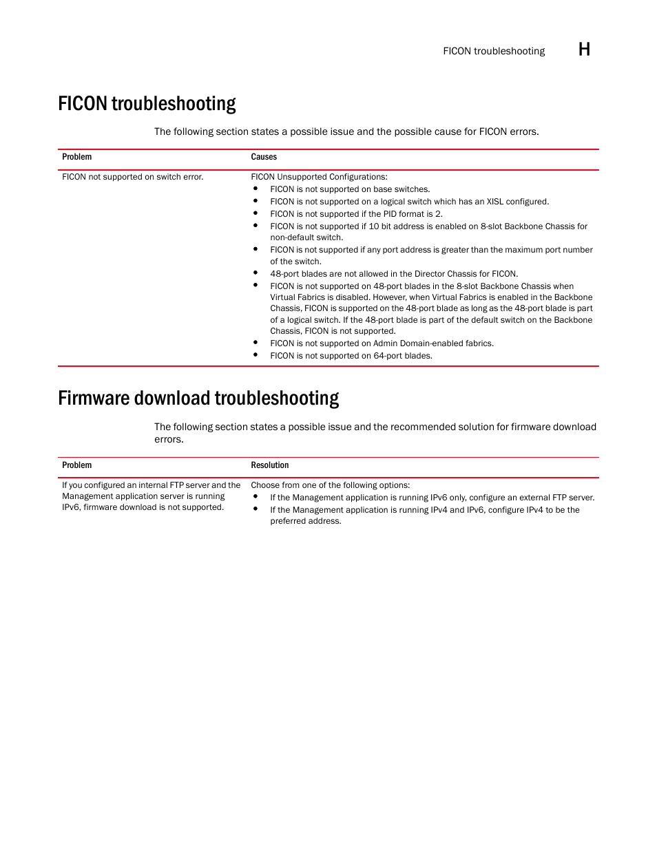 Ficon troubleshooting, Firmware download troubleshooting, Ficon troubleshooting 3 | Firmware download troubleshooting 3 | Brocade Network Advisor SAN + IP User Manual v12.3.0 User Manual | Page 2315 / 2702