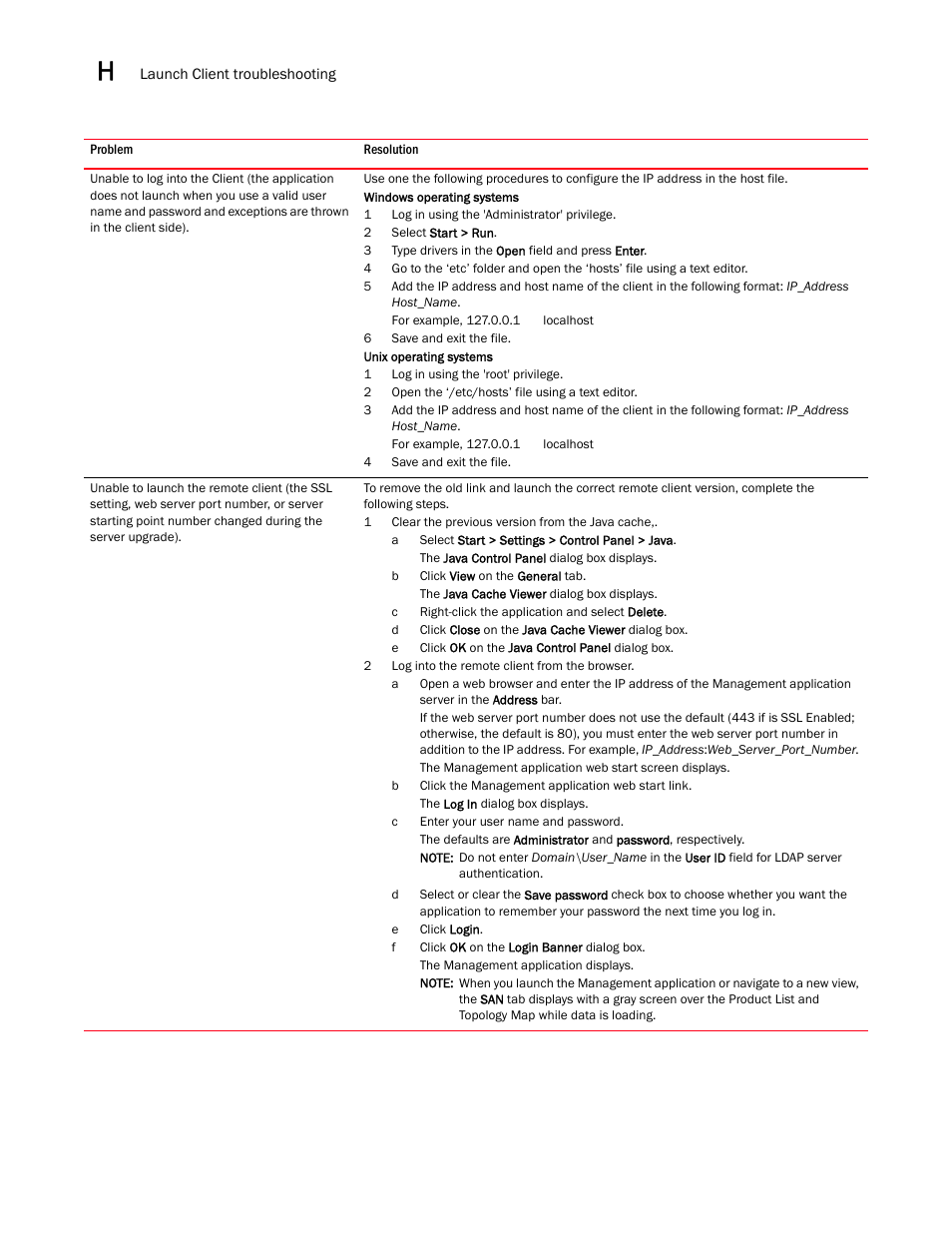 Brocade Network Advisor SAN + IP User Manual v12.3.0 User Manual | Page 2318 / 2702