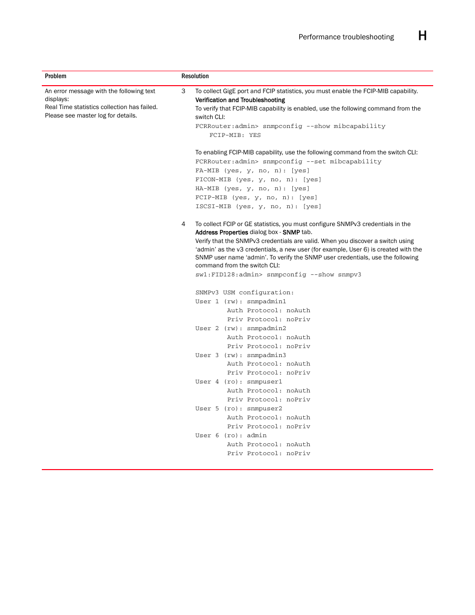 Brocade Network Advisor SAN + IP User Manual v12.3.0 User Manual | Page 2323 / 2702
