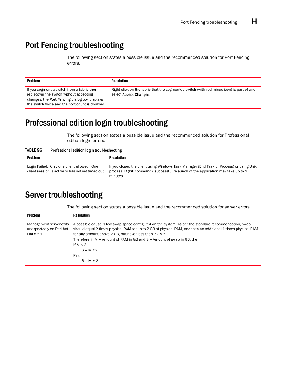 Port fencing troubleshooting, Professional edition login troubleshooting, Server troubleshooting | Port fencing troubleshooting 3, Professional edition login troubleshooting 3, Server troubleshooting 3 | Brocade Network Advisor SAN + IP User Manual v12.3.0 User Manual | Page 2325 / 2702