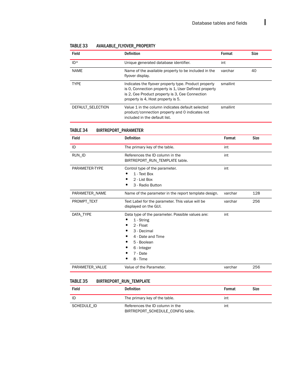 Brocade Network Advisor SAN + IP User Manual v12.3.0 User Manual | Page 2335 / 2702