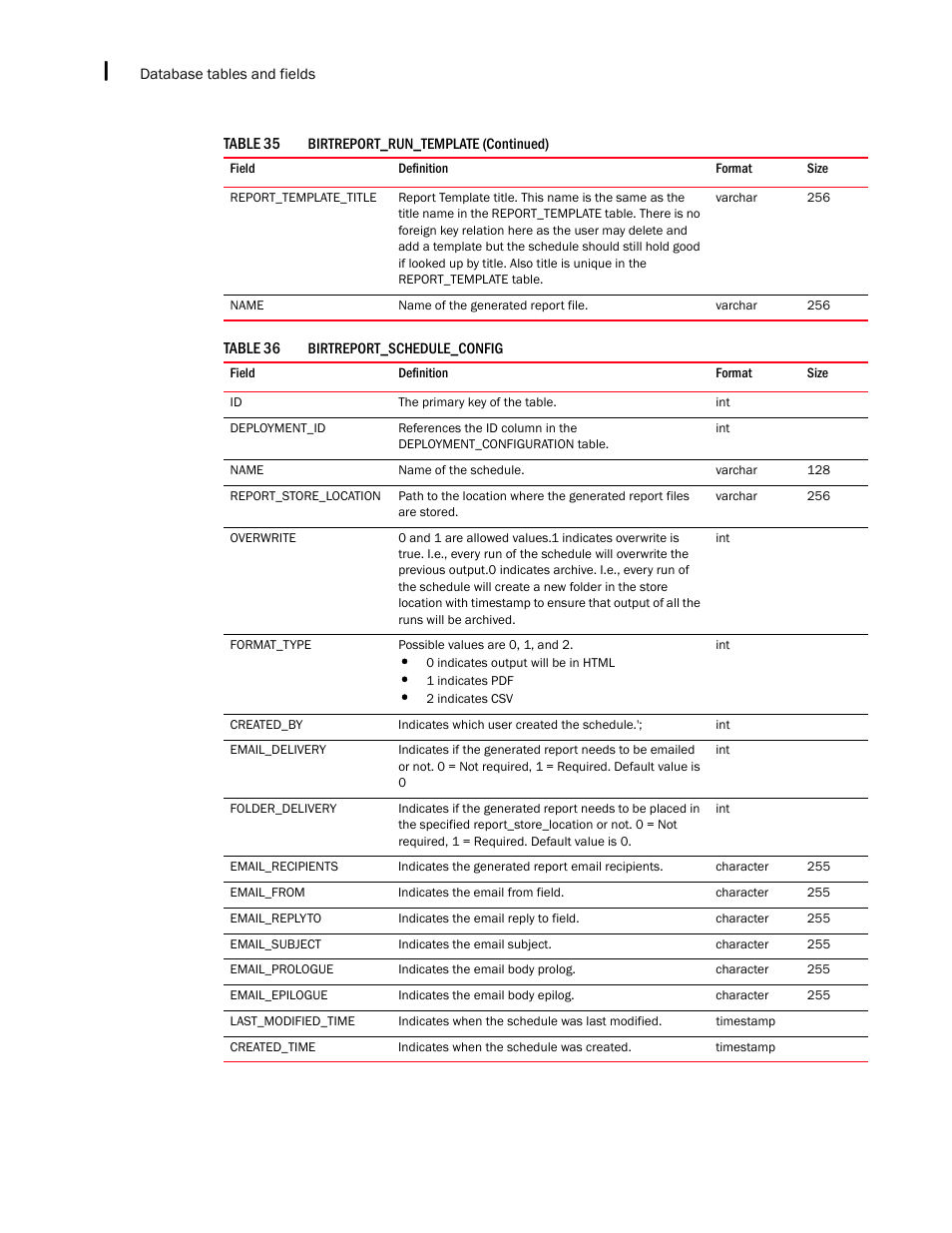 Brocade Network Advisor SAN + IP User Manual v12.3.0 User Manual | Page 2336 / 2702