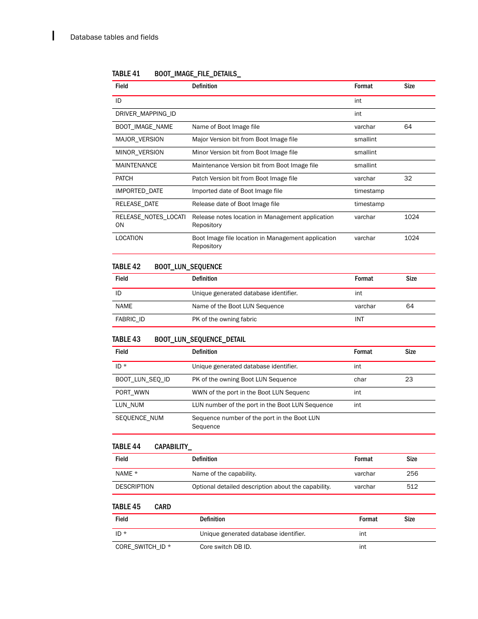 Brocade Network Advisor SAN + IP User Manual v12.3.0 User Manual | Page 2338 / 2702