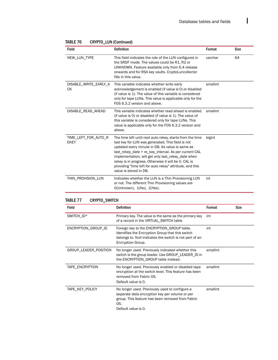 Brocade Network Advisor SAN + IP User Manual v12.3.0 User Manual | Page 2355 / 2702