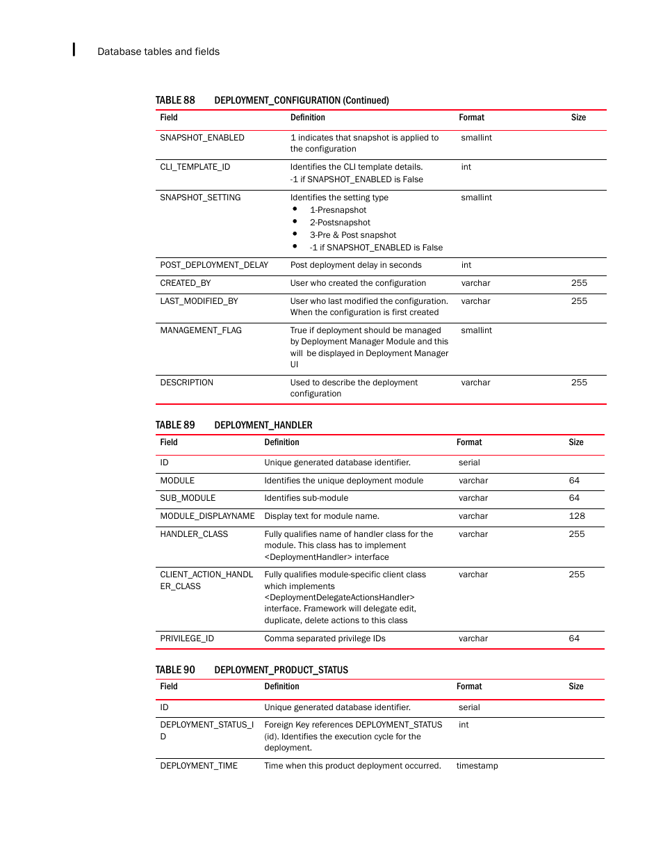 Brocade Network Advisor SAN + IP User Manual v12.3.0 User Manual | Page 2362 / 2702