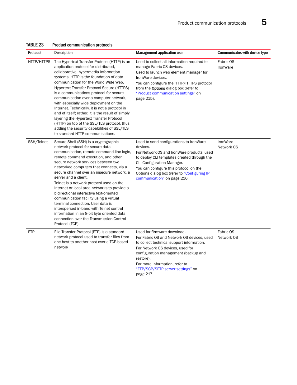 Brocade Network Advisor SAN + IP User Manual v12.3.0 User Manual | Page 237 / 2702