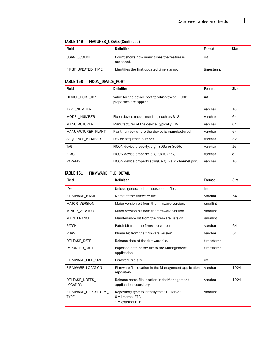 Brocade Network Advisor SAN + IP User Manual v12.3.0 User Manual | Page 2403 / 2702