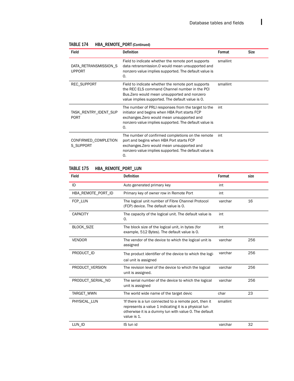 Brocade Network Advisor SAN + IP User Manual v12.3.0 User Manual | Page 2419 / 2702