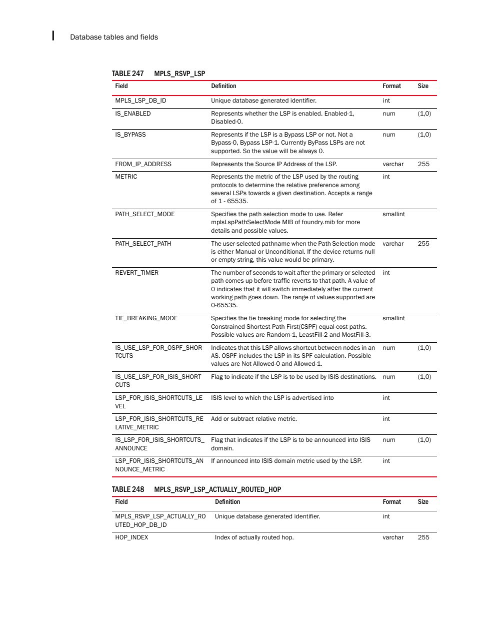 Brocade Network Advisor SAN + IP User Manual v12.3.0 User Manual | Page 2448 / 2702