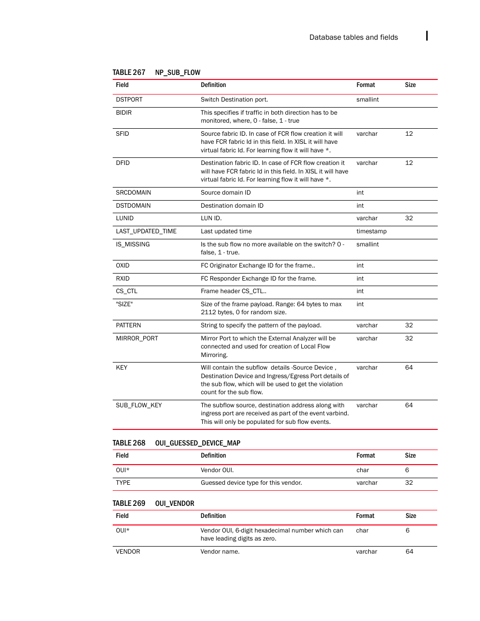 Brocade Network Advisor SAN + IP User Manual v12.3.0 User Manual | Page 2457 / 2702