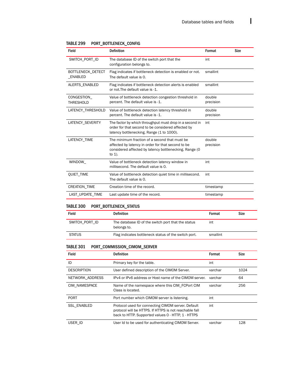 Brocade Network Advisor SAN + IP User Manual v12.3.0 User Manual | Page 2469 / 2702