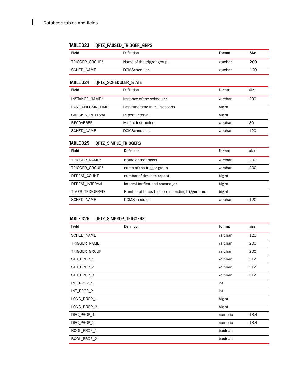 Brocade Network Advisor SAN + IP User Manual v12.3.0 User Manual | Page 2478 / 2702