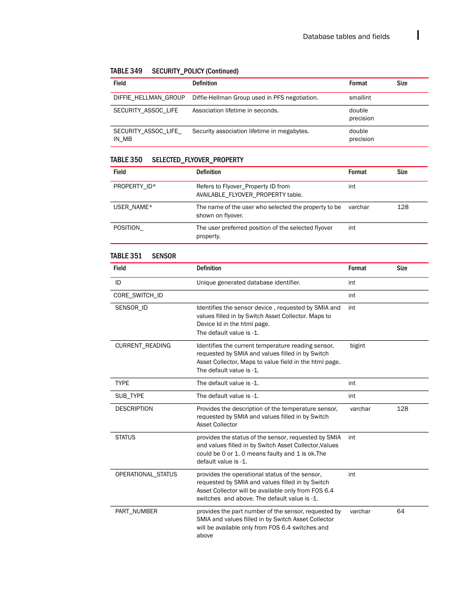 Brocade Network Advisor SAN + IP User Manual v12.3.0 User Manual | Page 2485 / 2702