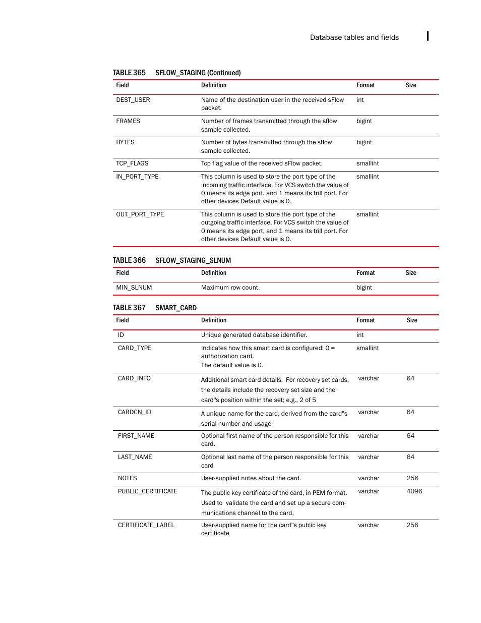 Brocade Network Advisor SAN + IP User Manual v12.3.0 User Manual | Page 2493 / 2702