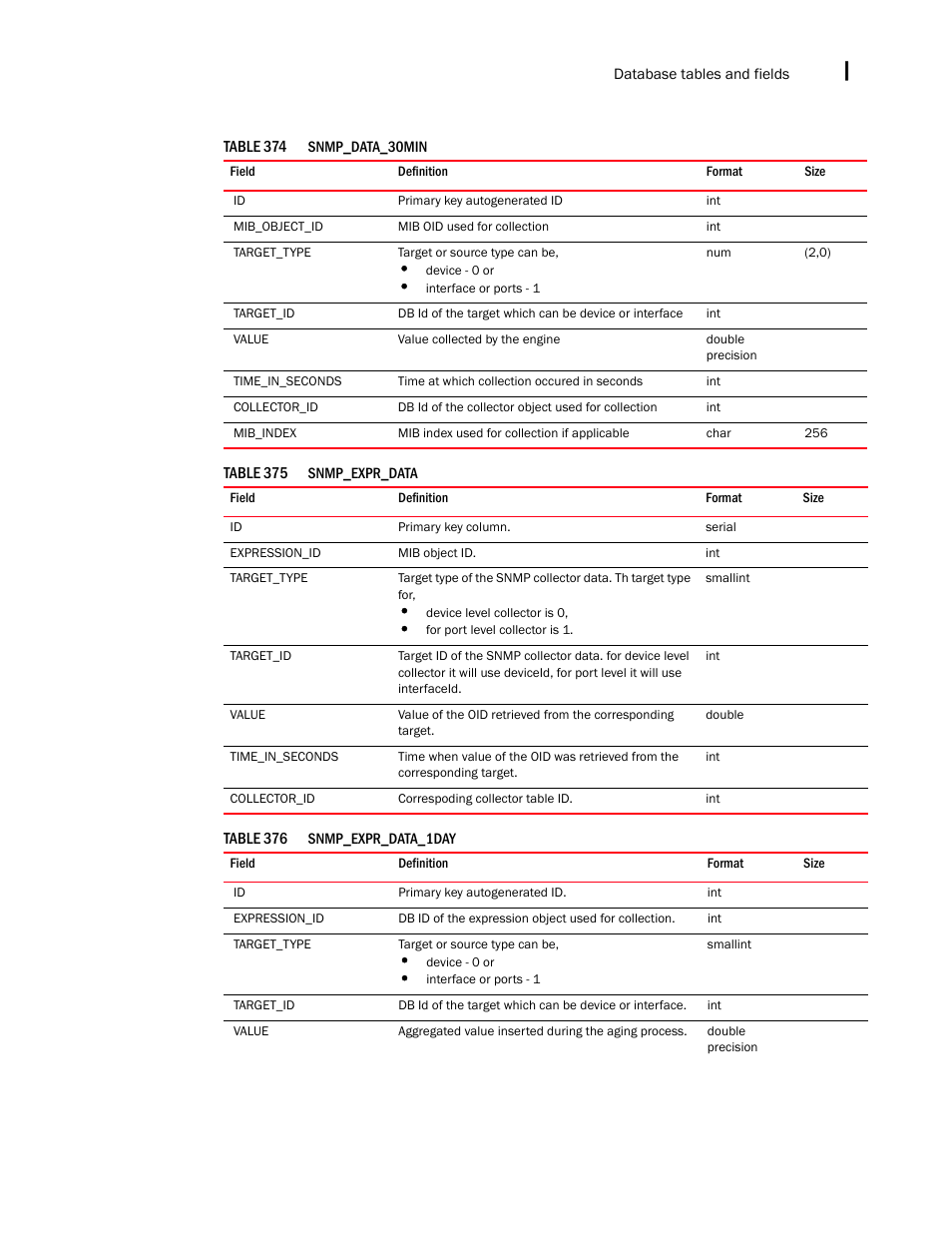 Brocade Network Advisor SAN + IP User Manual v12.3.0 User Manual | Page 2497 / 2702