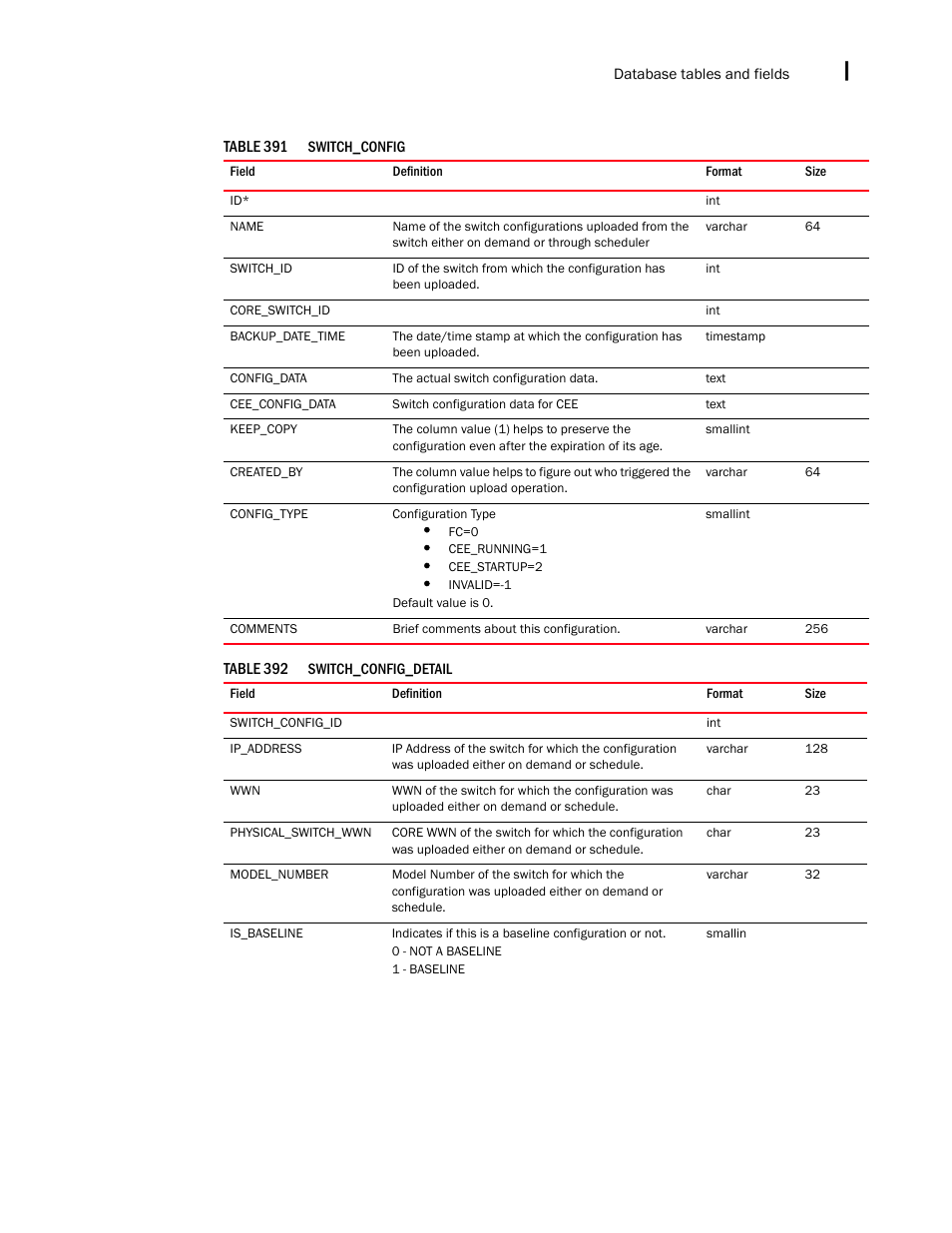 Brocade Network Advisor SAN + IP User Manual v12.3.0 User Manual | Page 2505 / 2702