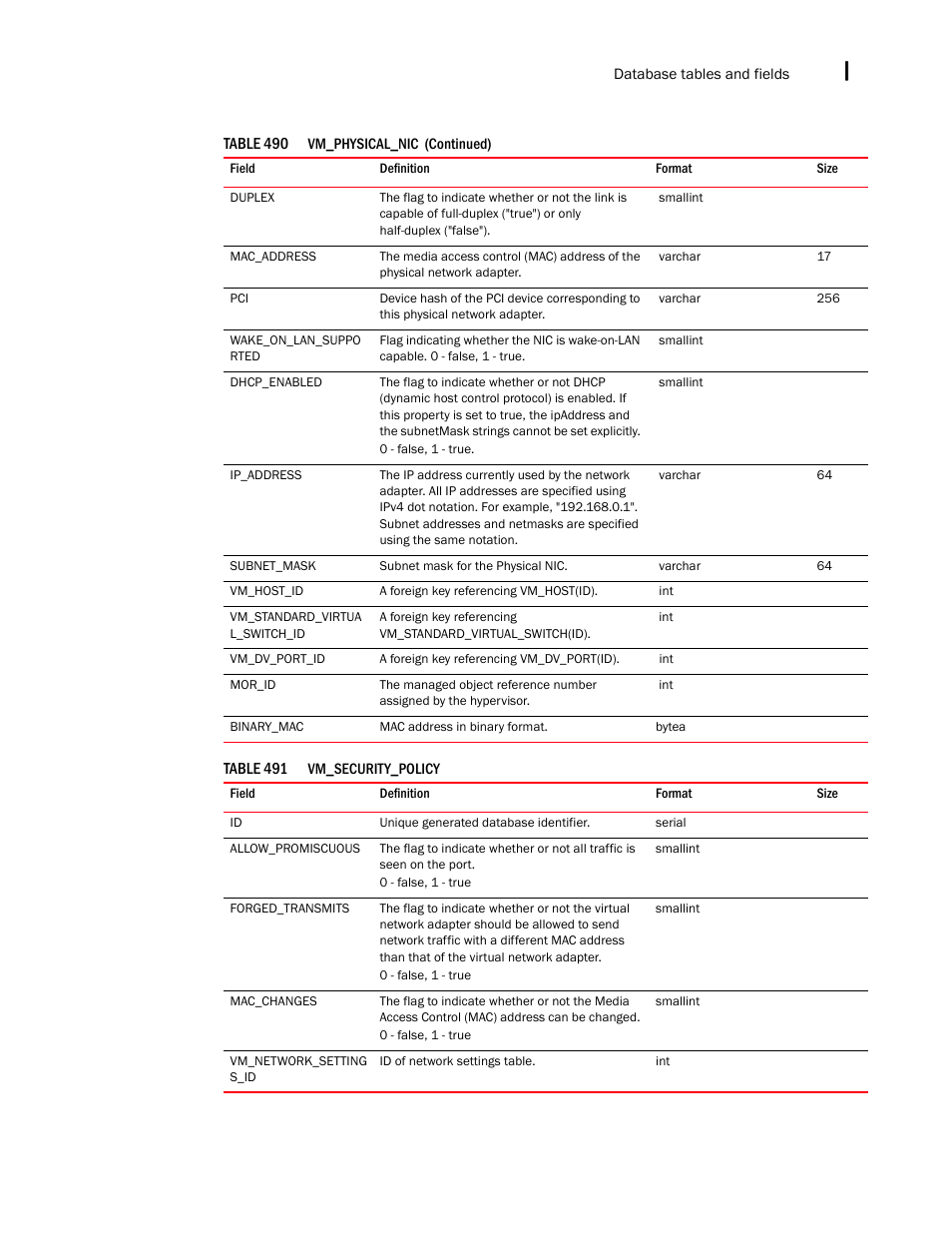 Brocade Network Advisor SAN + IP User Manual v12.3.0 User Manual | Page 2555 / 2702