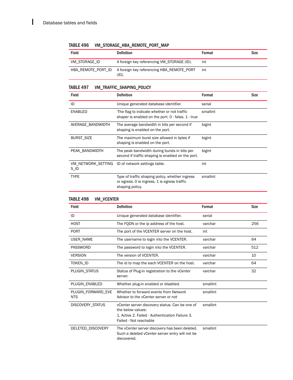 Brocade Network Advisor SAN + IP User Manual v12.3.0 User Manual | Page 2558 / 2702