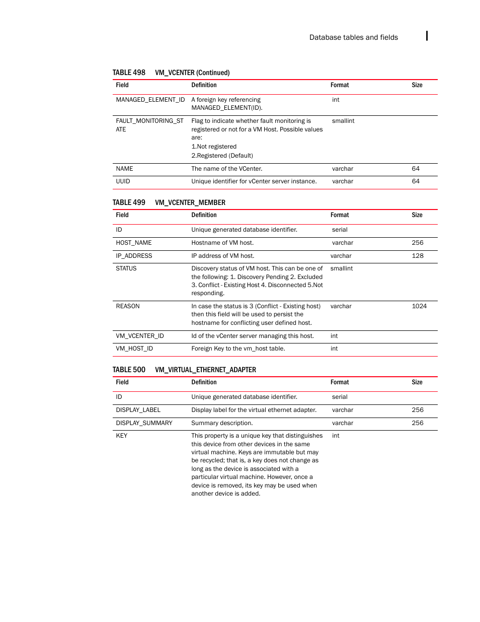 Brocade Network Advisor SAN + IP User Manual v12.3.0 User Manual | Page 2559 / 2702
