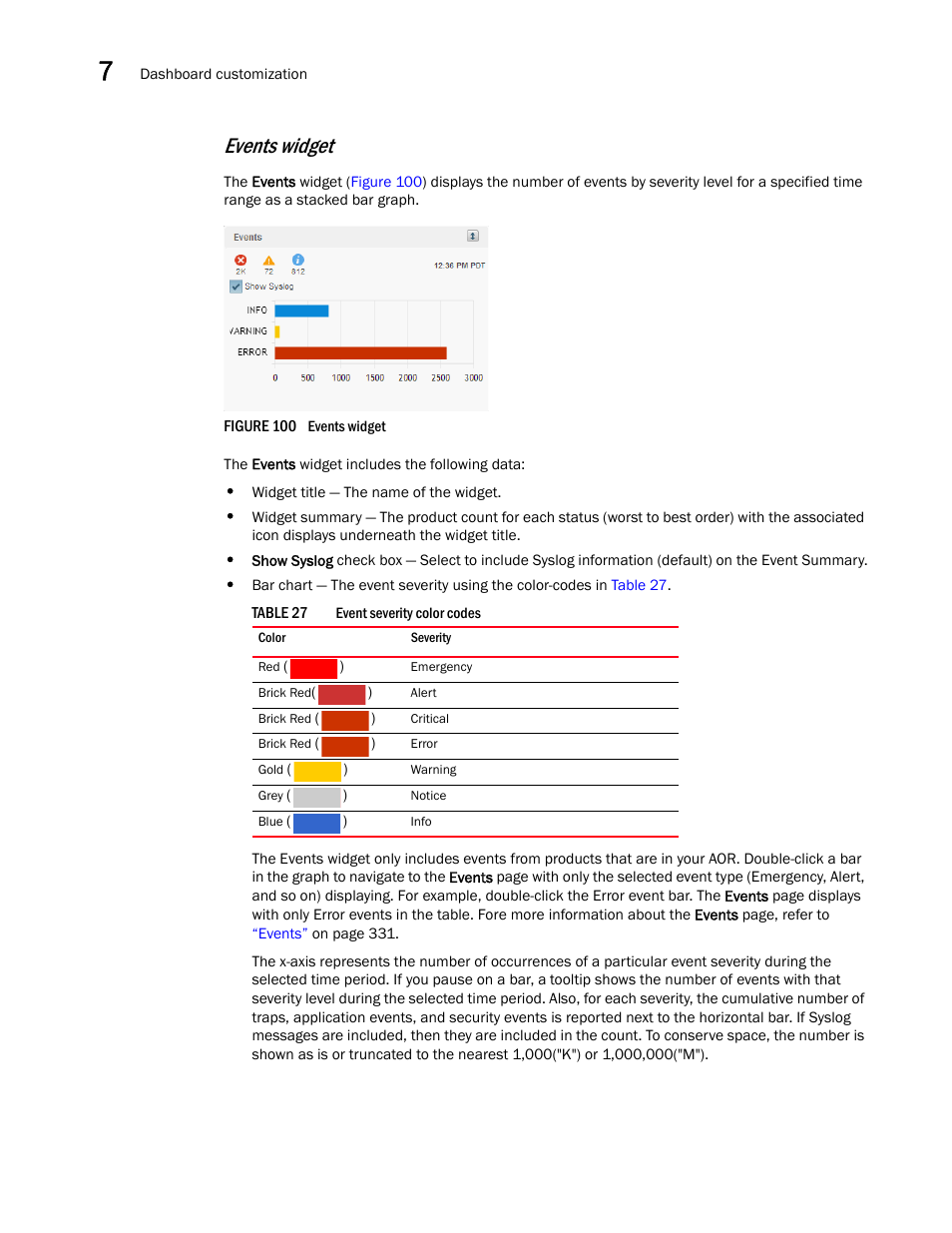 Events widget | Brocade Network Advisor SAN + IP User Manual v12.3.0 User Manual | Page 340 / 2702