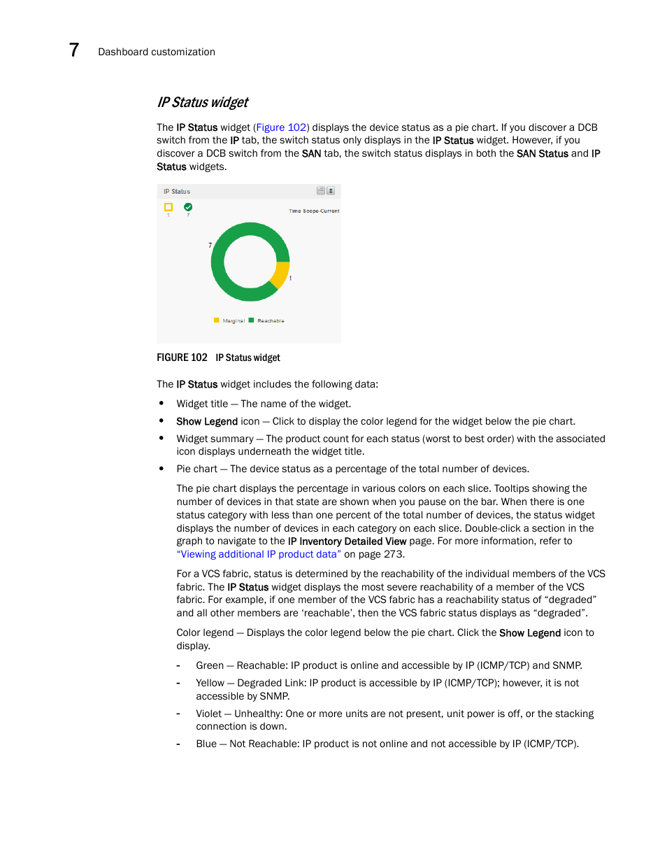 Ip status widget | Brocade Network Advisor SAN + IP User Manual v12.3.0 User Manual | Page 344 / 2702